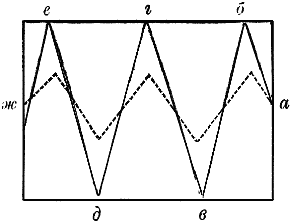 Дрессировка полицейских собак - i_039.png
