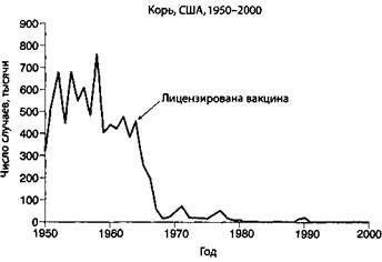 Обман в науке - i_015.jpg