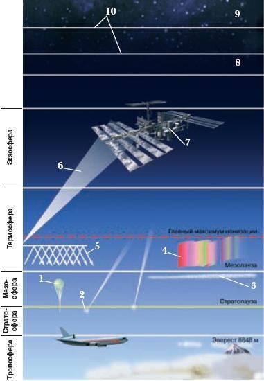 Энциклопедия «География». Часть 1. А – Л (с иллюстрациями) - a046.jpg
