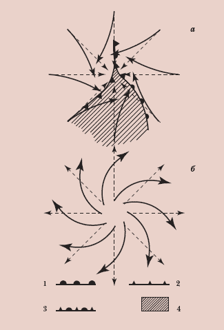 Энциклопедия «География». Часть 2. М – Я (с иллюстрациями) - a032.png