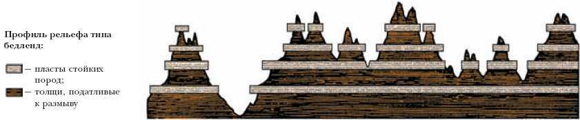 Энциклопедия «География». Часть 2. М – Я (с иллюстрациями) - b016.jpg