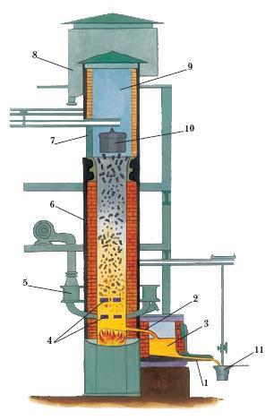 Энциклопедия «Техника» (с иллюстрациями) - i_092.jpg