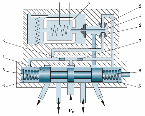 Энциклопедия «Техника» (с иллюстрациями) - i_174.png