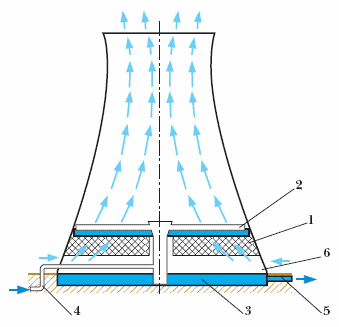 Энциклопедия «Техника» (с иллюстрациями) - i_192.png