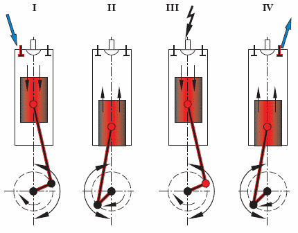 Энциклопедия «Техника» (с иллюстрациями) - i_212.png