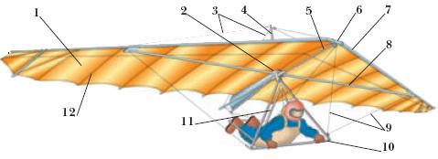 Энциклопедия «Техника» (с иллюстрациями) - i_218.jpg
