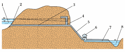 Энциклопедия «Техника» (с иллюстрациями) - i_220.png