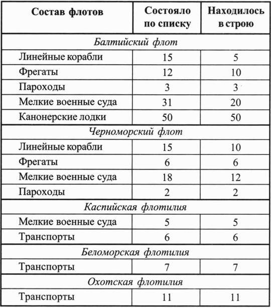 Наваринское морское сражение - i_007.jpg