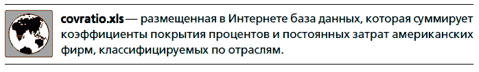 Инвестиционная оценка. Инструменты и методы оценки любых активов - i_032.png