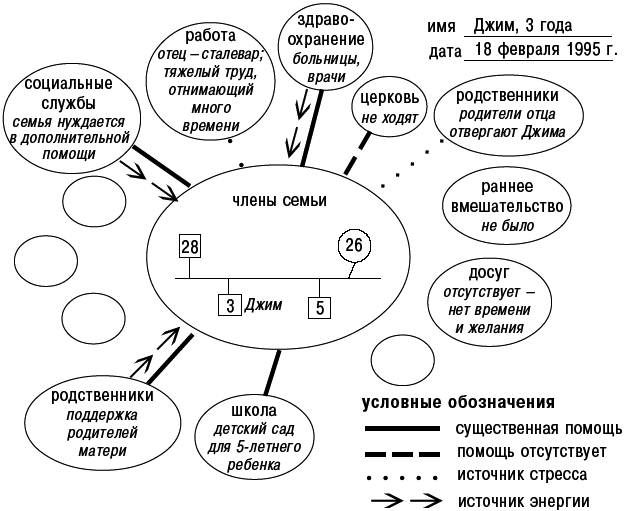Обычные семьи, особые дети - _02.png