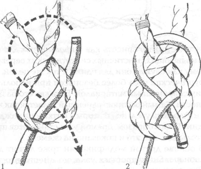Морские узлы в обиходе - pic_46.jpg