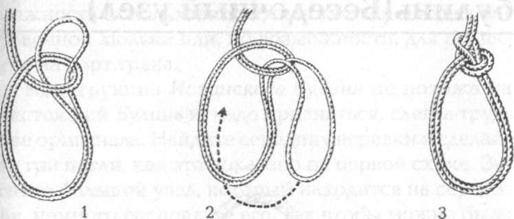 Морские узлы в обиходе - pic_64.jpg