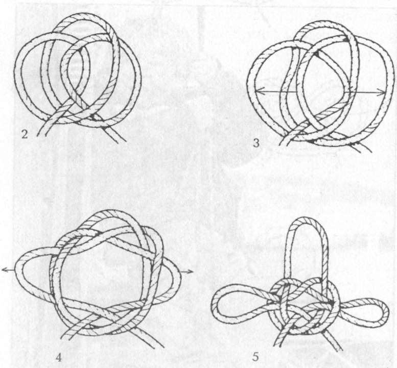Морские узлы в обиходе - pic_69.jpg