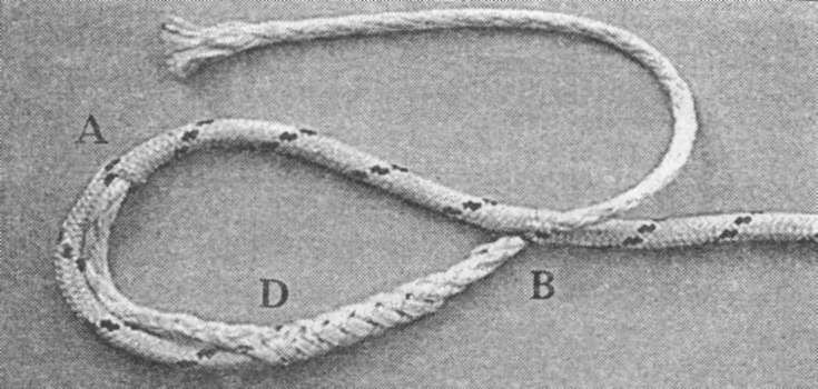 Морские узлы в обиходе - pic_101.jpg