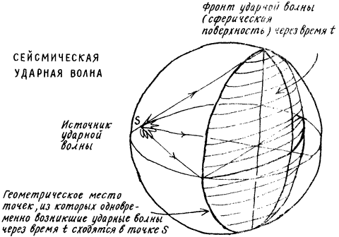 Изобретения Дедала - img059.png