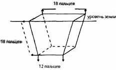 Инструменты для Тантры - i_012.jpg