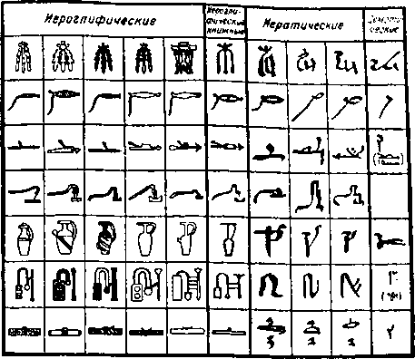 В поисках Библии: Тайны древних манускриптов - i_015.png
