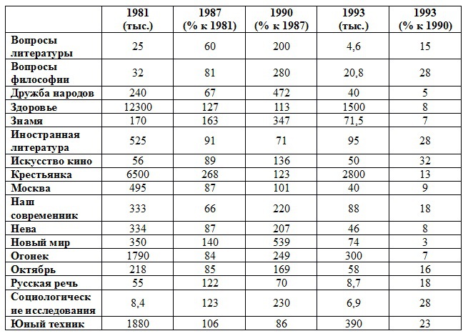 Слово — письмо — литература - _001.jpg