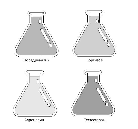 Управление гневом - i_005.png