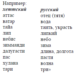 Кто мы, русские, и когда мы возникли? - i_001.png