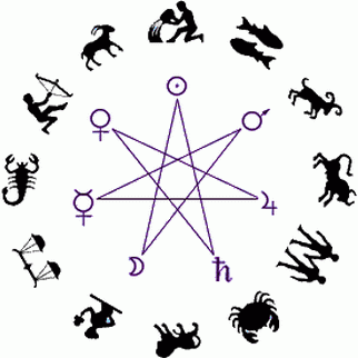 Дао Рейки-Иггдрасиль. Блок «Зодиак» - i_015.png