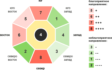 Дао Рейки-Иггдрасиль. Блок «Чжоу-И» - i_020.png