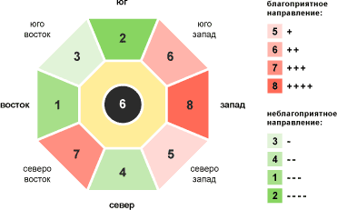 Дао Рейки-Иггдрасиль. Блок «Чжоу-И» - i_025.png