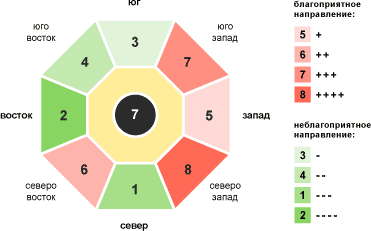 Дао Рейки-Иггдрасиль. Блок «Чжоу-И» - i_027.png