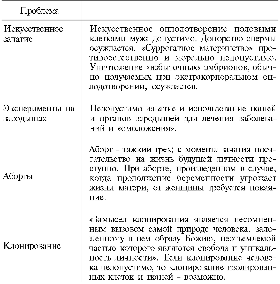 ГенЭтика или Рожать нельзя клонировать - doc2fb_image_03000009.png