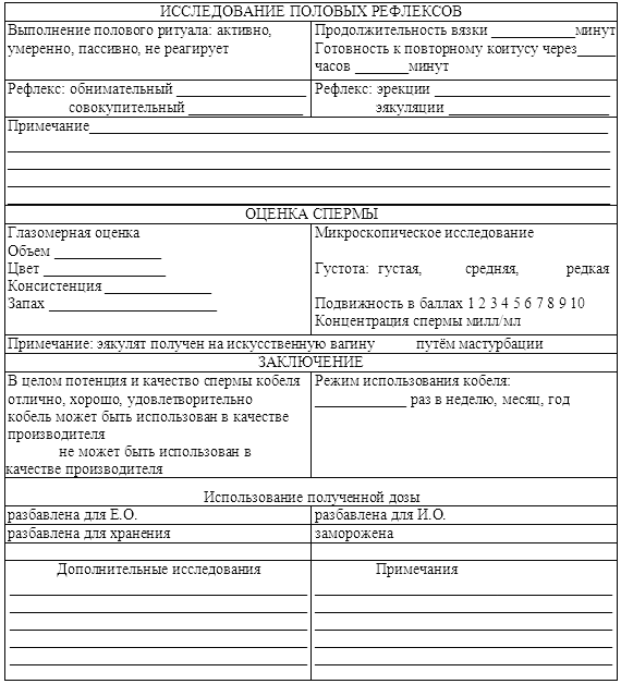 Искусственное осеменение собак - i_004.png