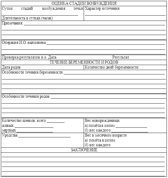 Искусственное осеменение собак - i_005.png