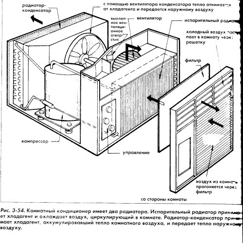 Ремонт и изменение дизайна квартиры - i_017.jpg