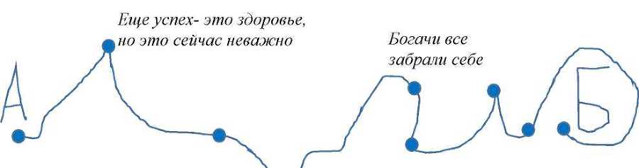 Пиши, сокращай - _21.jpg