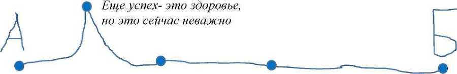 Пиши, сокращай - _20.jpg