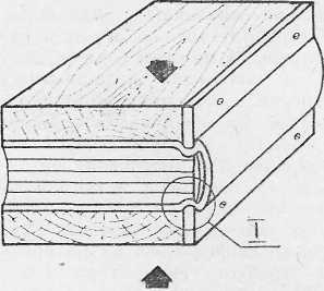 Переплет и реставрация книг - i_027.jpg
