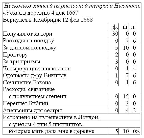 Ньютон - i_004.jpg