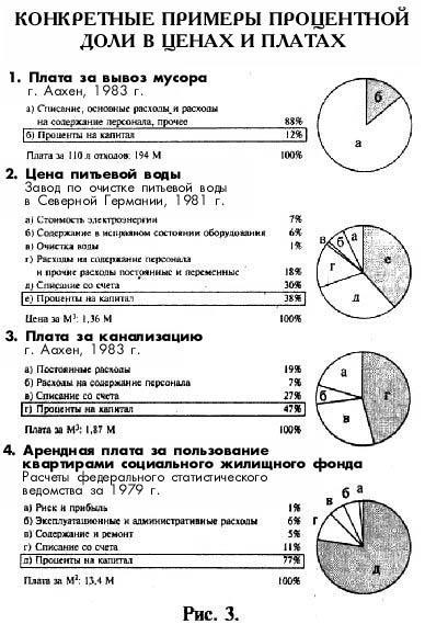 Деньги без процентов и инфляции. Как создать средство обмена, служащее каждому - img71A8.jpg