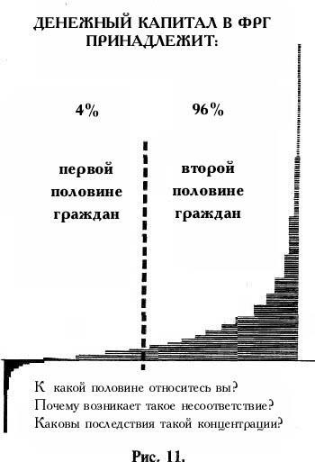 Деньги без процентов и инфляции. Как создать средство обмена, служащее каждому - imgC04E.jpg