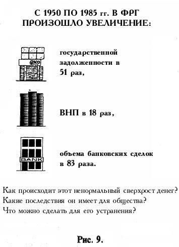 Деньги без процентов и инфляции. Как создать средство обмена, служащее каждому - imgDC4.jpg