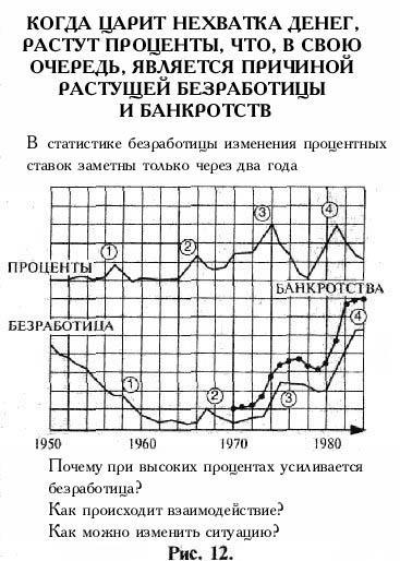 Деньги без процентов и инфляции. Как создать средство обмена, служащее каждому - imgE076.jpg