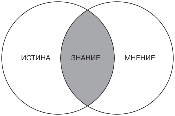 Философия. Краткий курс - i_001.png