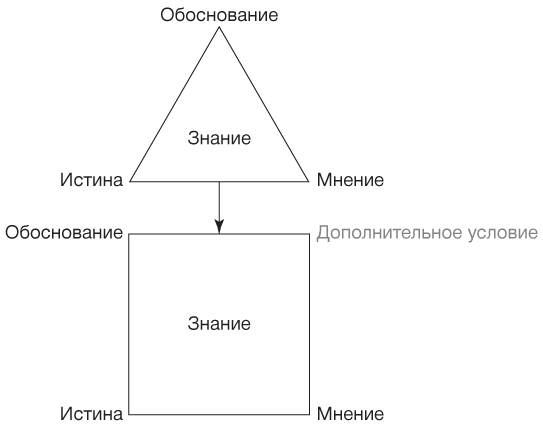 Философия. Краткий курс - i_002.png