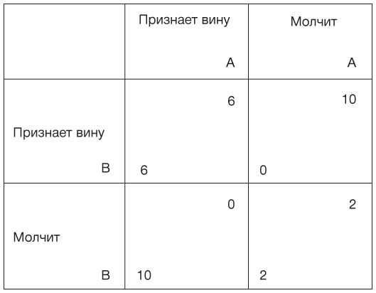 Философия. Краткий курс - i_003.png