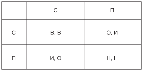 Философия. Краткий курс - i_004.png