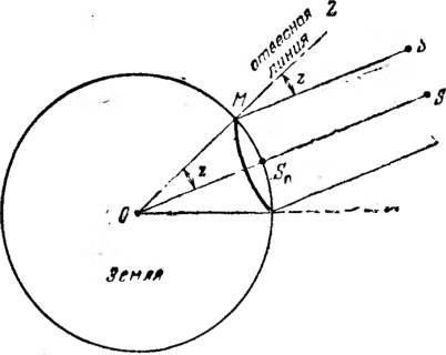В звёздных лабиринтах: Ориентирование по небу - _16.jpg