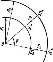 В звёздных лабиринтах: Ориентирование по небу - _2.jpg