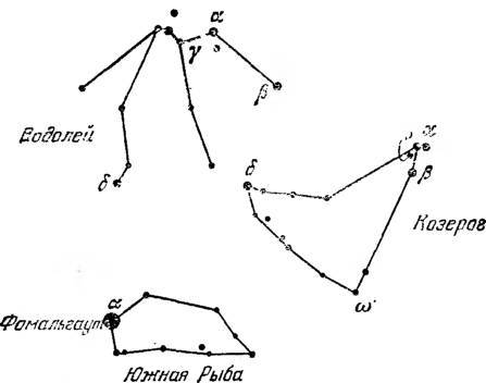 В звёздных лабиринтах: Ориентирование по небу - _26.jpg