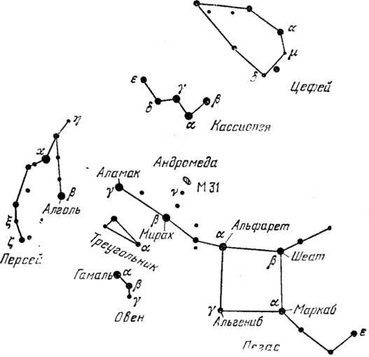 В звёздных лабиринтах: Ориентирование по небу - _27.jpg