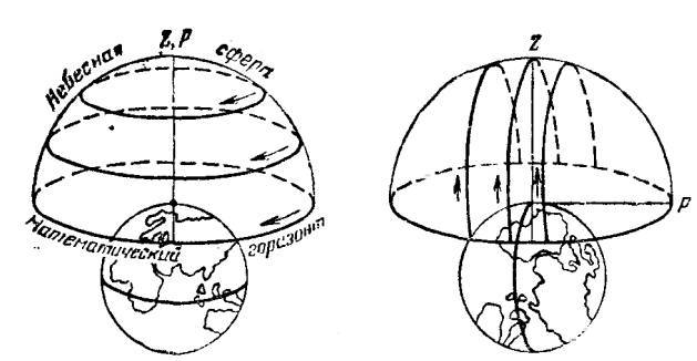 В звёздных лабиринтах: Ориентирование по небу - _8.jpg