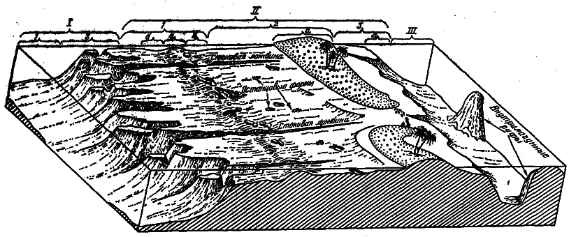 Геология океана: загадки, гипотезы, открытия - i_005.png